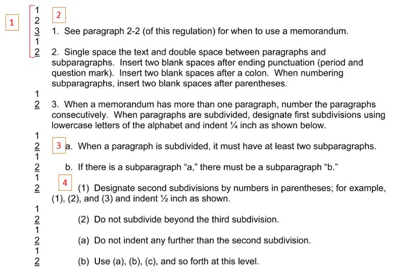 Memorandum body