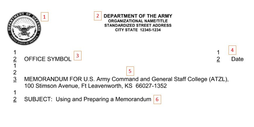 How to write an army memorandum for record